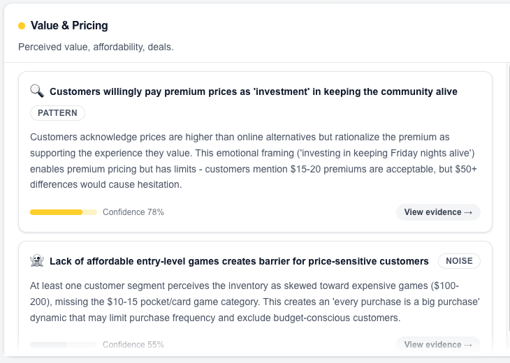Value & Pricing insights showing customer price perception